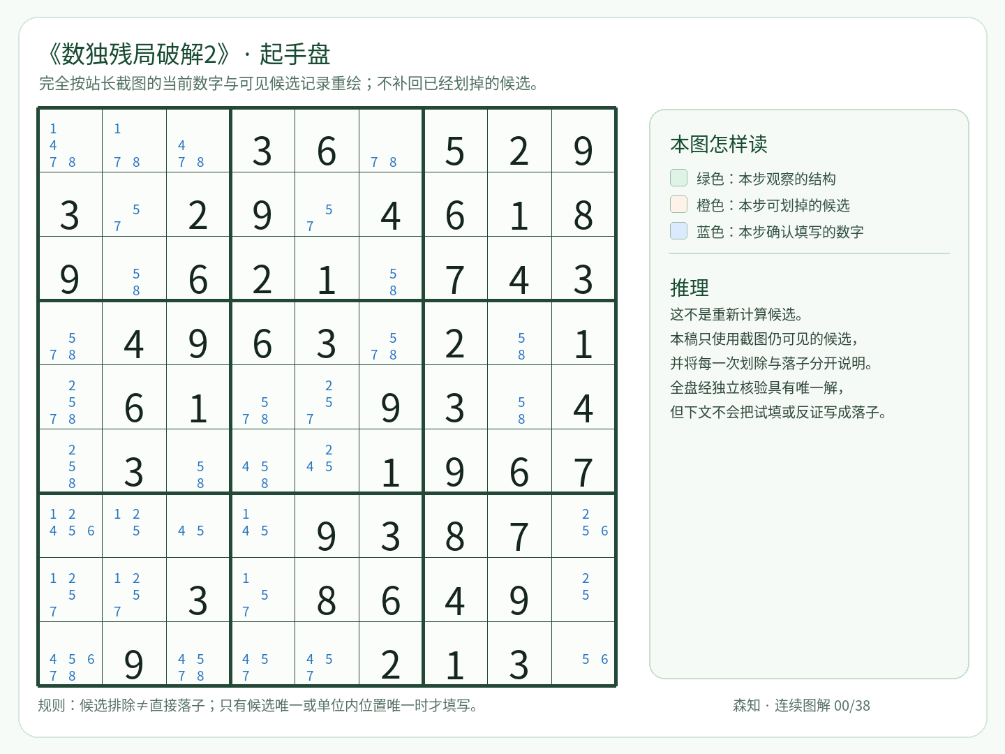 数独残局破解2起手盘